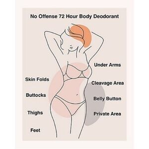 New Dr. Denese No‎ Offense 72 Hr Body Deodorant